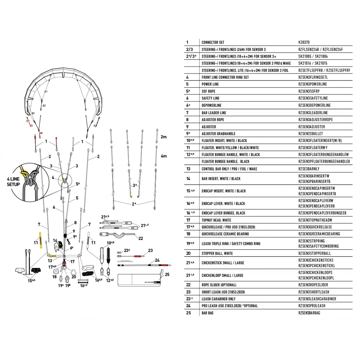 CORE Sensor 3 Bar Adjuster Rope (#8) 4 CORE Sensor 3 Bar Adjuster Rope (#8) - Billede 2
