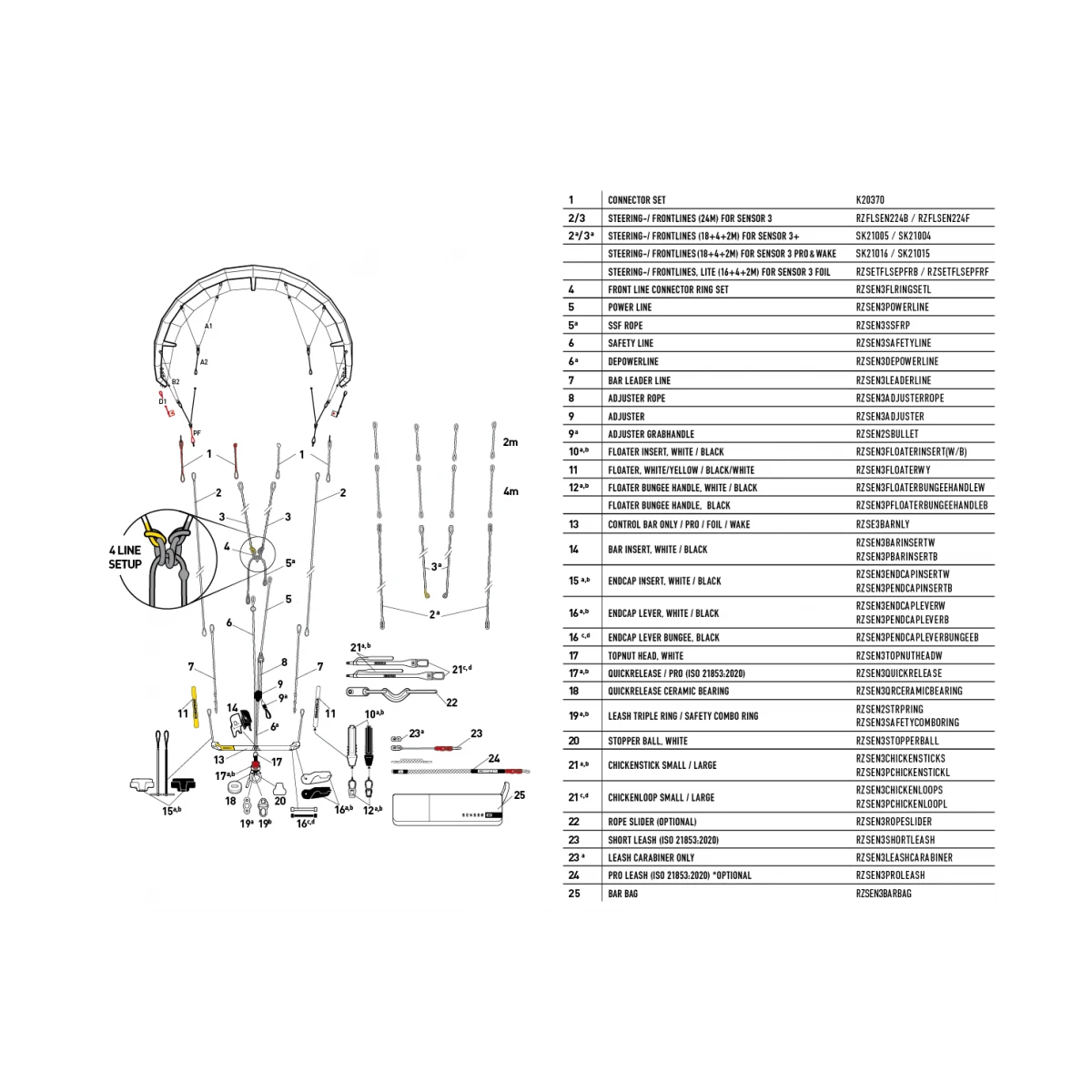 Core Sensor 3 Bar Safety Line + S2 Slide Safety #6 4 Core Sensor 3 Bar Safety Line + S2 Slide Safety #6 - Billede 2