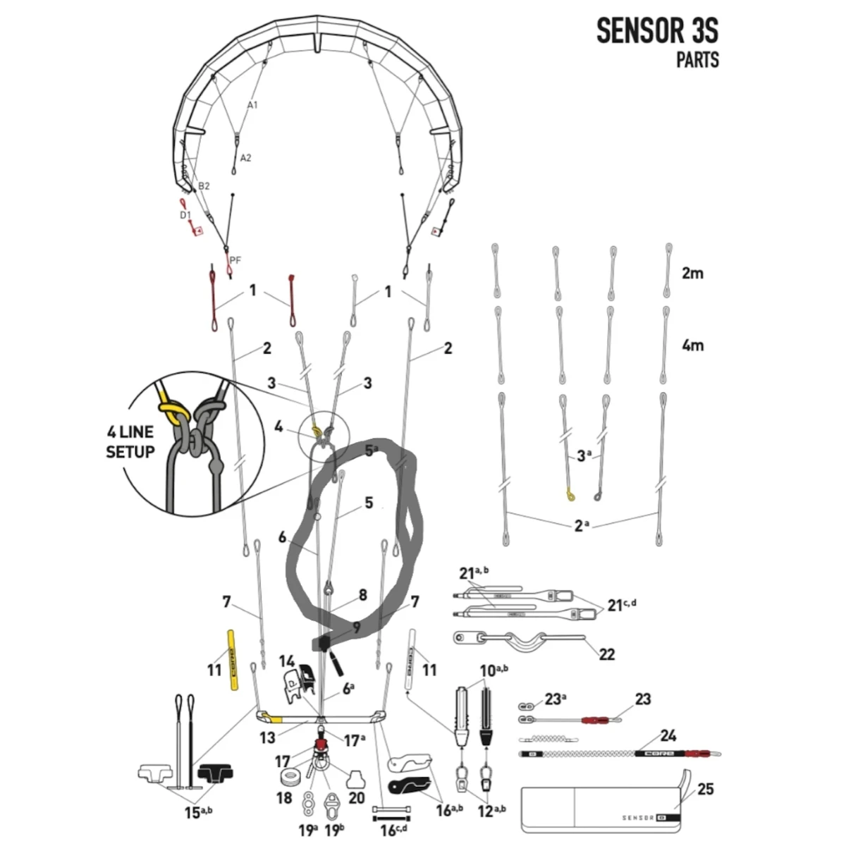 CORE Line 5 Til Sensor 3s Bar 3 CORE Line 5 Til Sensor 3s Bar
