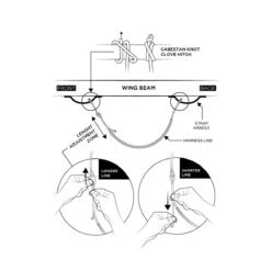 Wip Wing Line Trapez Line -Brunottli Geschaft winglinemanual